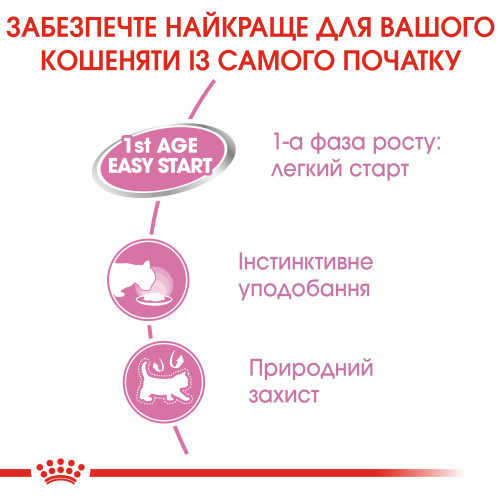 Вологий корм для новонароджених кошенят ROYAL CANIN MOTHER/BABYCAT Cans 195г